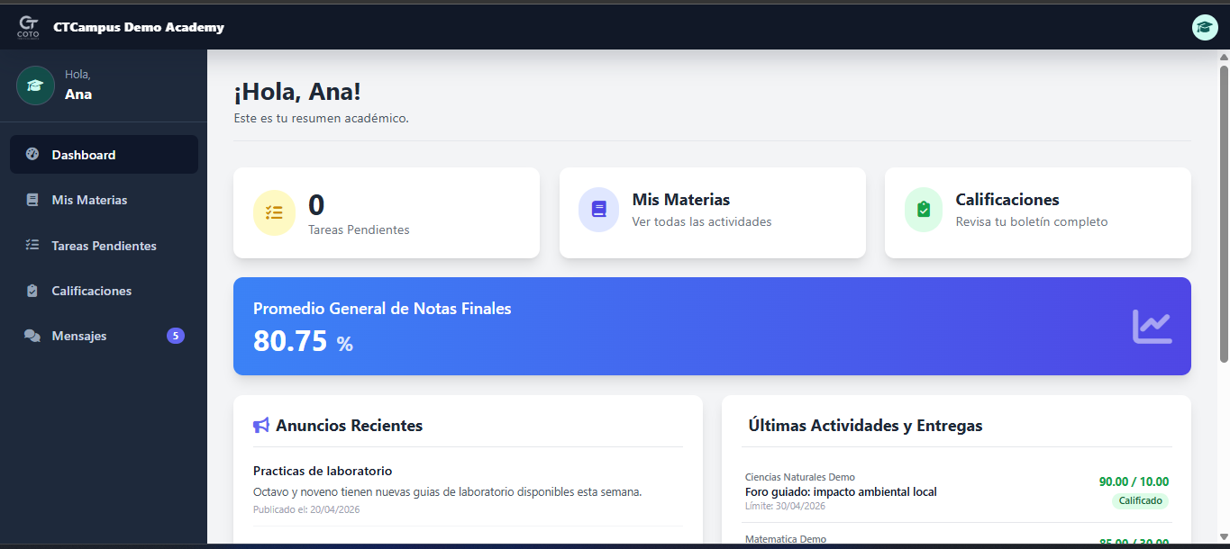 Panel de alumnos